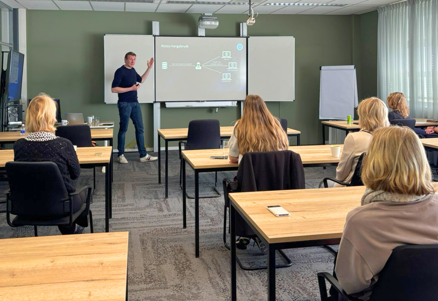 Security Awareness Training